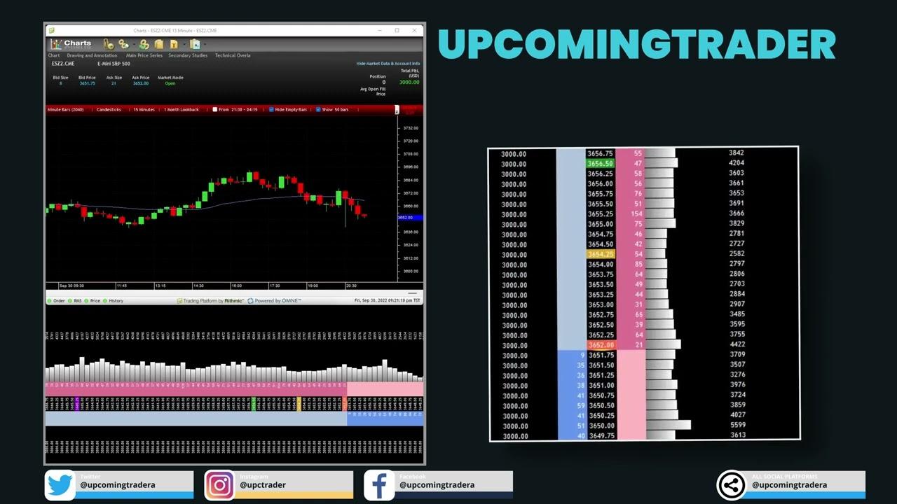 day trading pitfalls  navigating emotional challenges in futures strategy splash srcset fallback photo