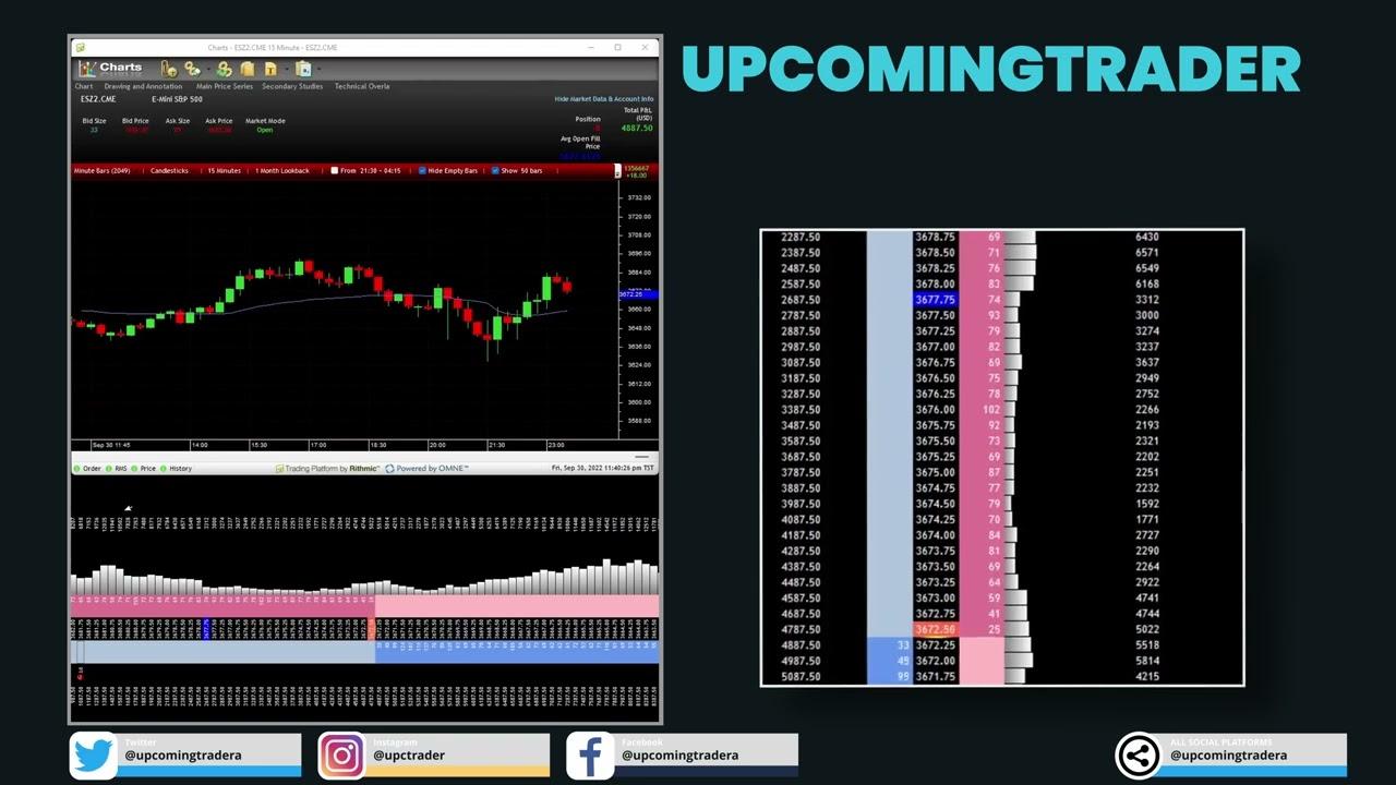 day trading psychology  managing risk and avoiding burnout in the futures market splash srcset fallback photo