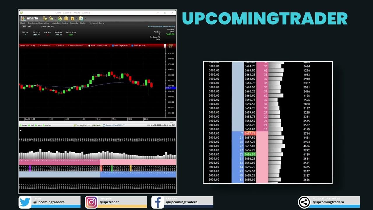 day trading  span margin   futures liquidity strategy splash srcset fallback photo