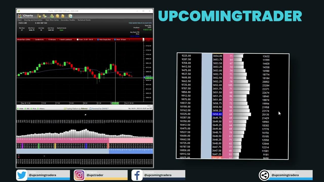 emotional biases in day trading  navigating the complex world of futures contracts splash srcset fallback photo