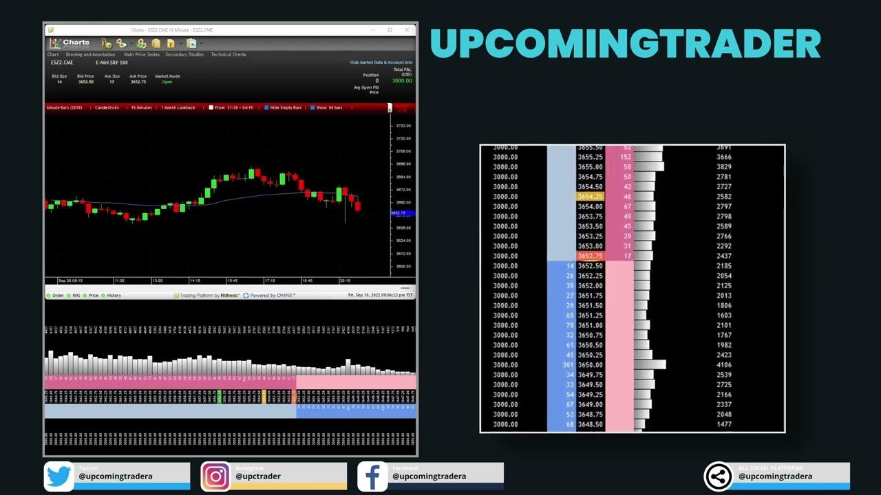 futures contract speculation  navigating day trading amidst market volatility splash srcset fallback photo